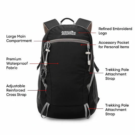 20251001_1025_Hiking_Backpack_Infographic_remix_01k6ewrrkzfzpansprjkh9n21c - Setago