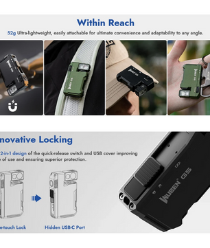 Rechargeable EDC Flashlight 400 Lumens Portable Mini Light for Everyday Carry & Outdoor Use