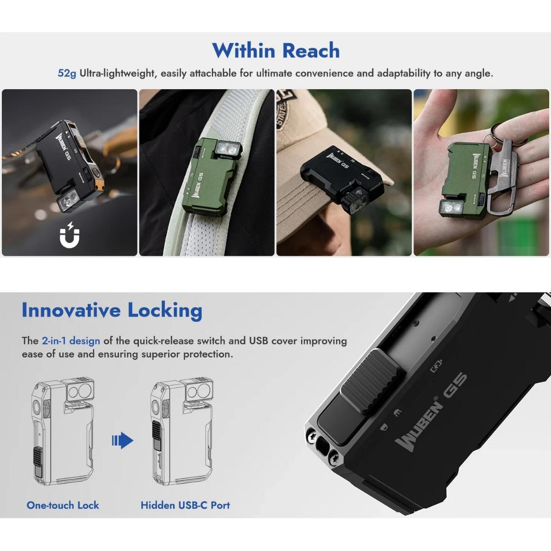 Rechargeable EDC Flashlight 400 Lumens Portable Mini Light for Everyday Carry & Outdoor Use