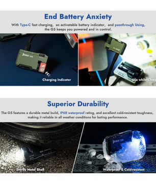 Rechargeable EDC Flashlight 400 Lumens Portable Mini Light for Everyday Carry & Outdoor Use