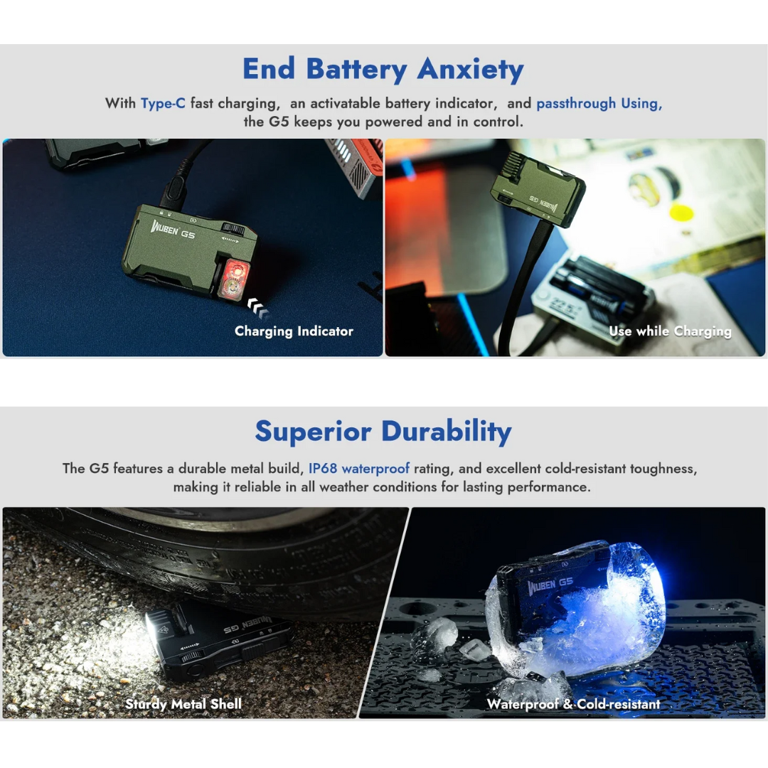 Rechargeable EDC Flashlight 400 Lumens Portable Mini Light for Everyday Carry & Outdoor Use