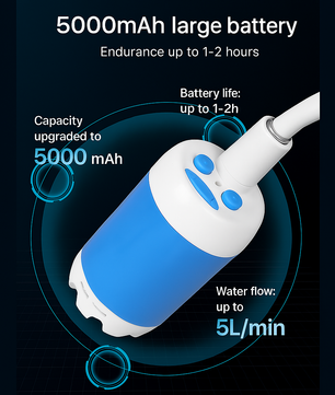Portable Rechargeable Water Pump – Outdoor Bathing Essential for Camping, Dorms & Travel