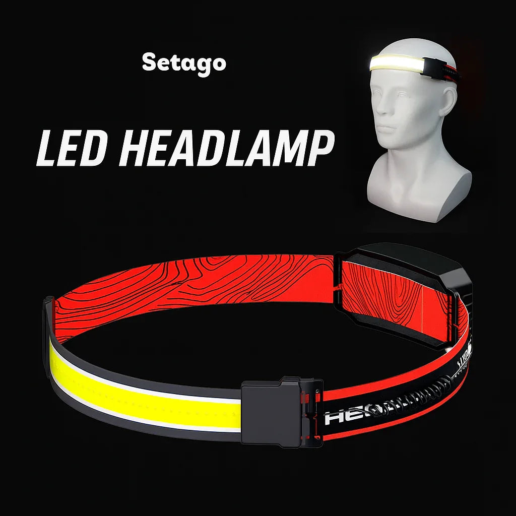 20250926_1433_LED_Headlamp_Design_remix_01k62eyvkrfarb15gjj7ece9q5 - Setago