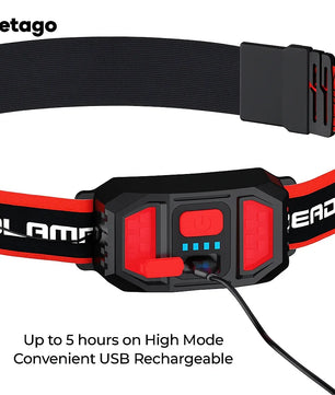 20250926_1433_USB_Rechargeable_Headlamp_remix_01k62ezd7aewfa0sgzfsyktzs6 - Setago