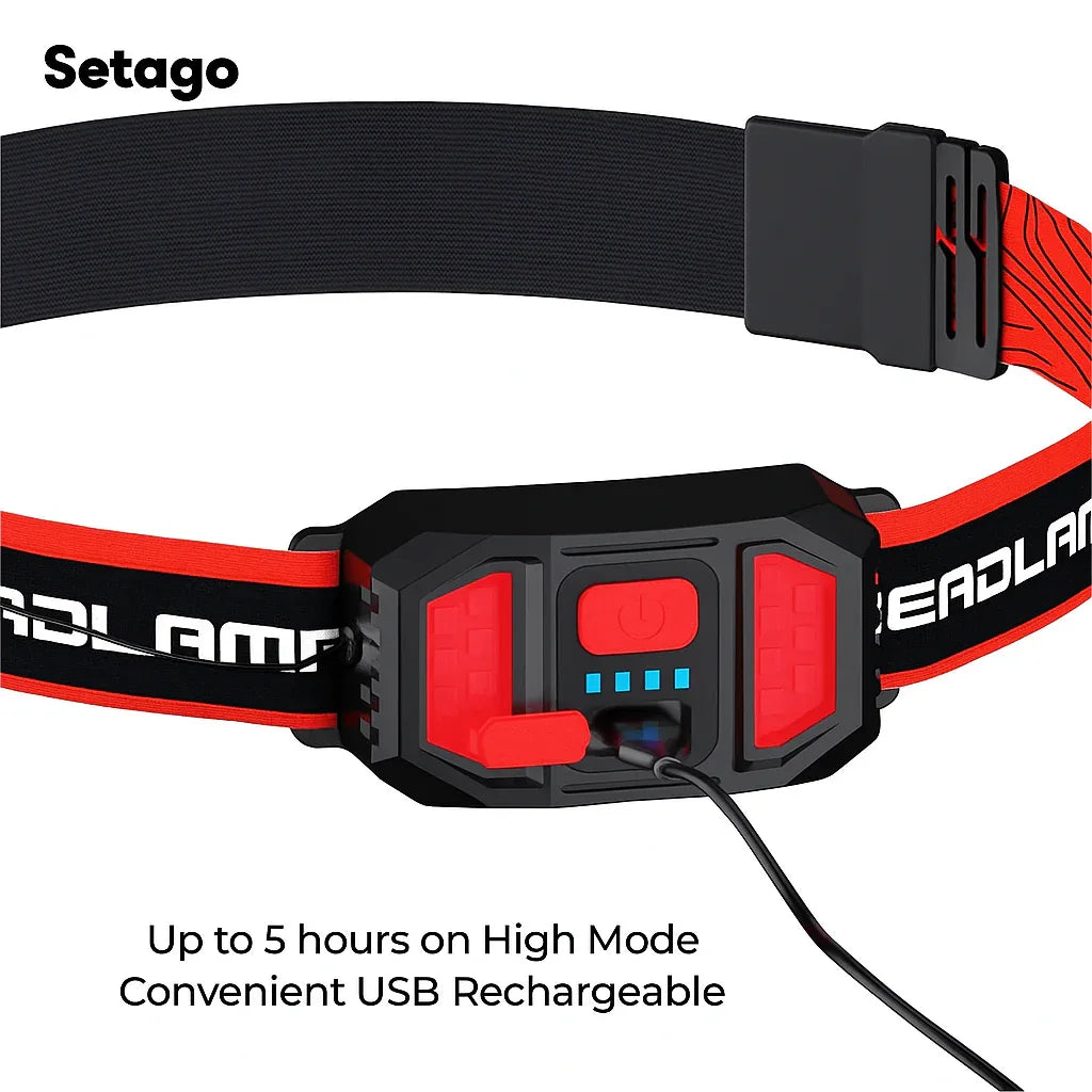 20250926_1433_USB_Rechargeable_Headlamp_remix_01k62ezd7aewfa0sgzfsyktzs6 - Setago