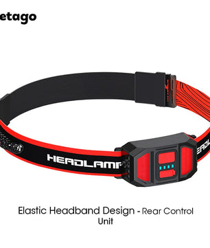 20250926_1436_Headlamp_with_Elastic_Headband_remix_01k62f5ej0fd6v78pjxwz7zmx8 - Setago