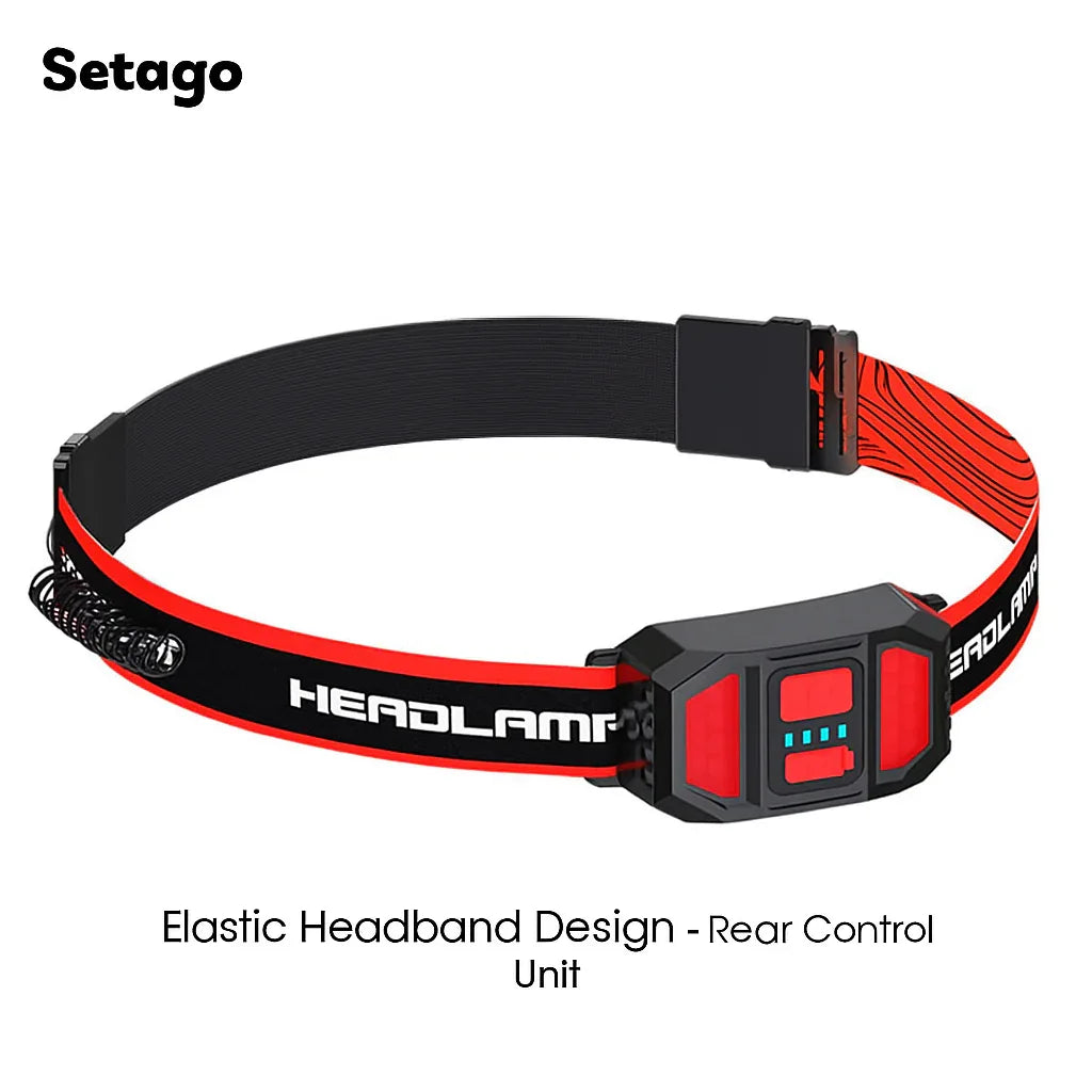 20250926_1436_Headlamp_with_Elastic_Headband_remix_01k62f5ej0fd6v78pjxwz7zmx8 - Setago