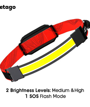 20250926_1438_Headlamp_with_SOS_Mode_remix_01k62f8f0gemqt9vs48y3dc4k8 - Setago
