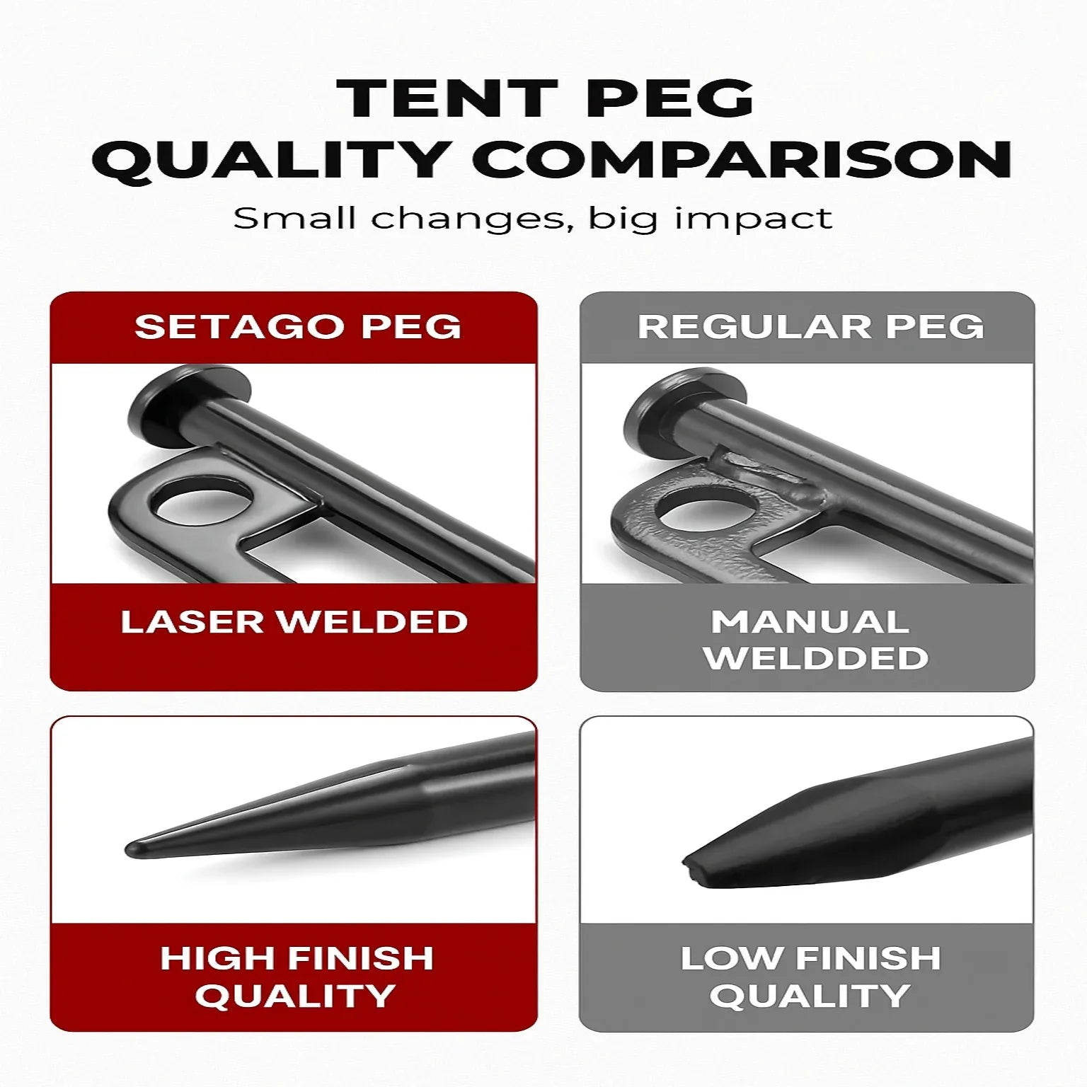 20250927_1529_Tent_Peg_Comparison_remix_01k654jzwsevjt0169ycr9z54a - Setago