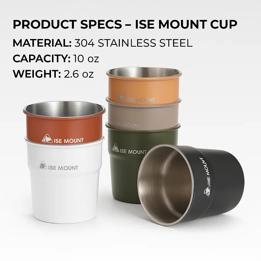 20250927_1628_ISE_MOUNT_Cup_Specs_remix_01k657zfe8er6tgrmqq3bj5kzs - Setago