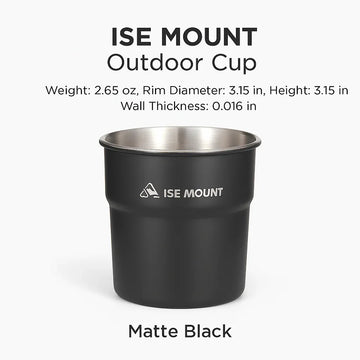 Matte black