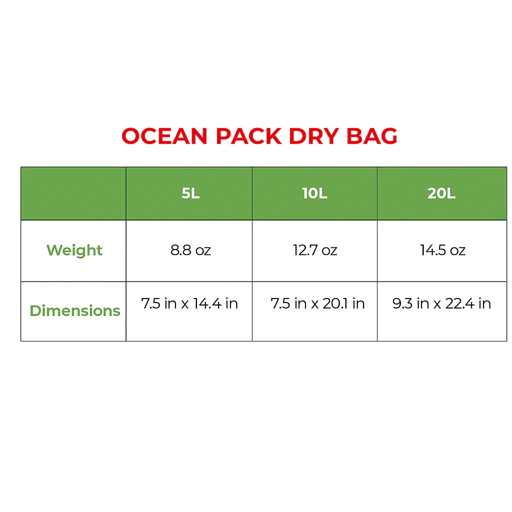 20250927_2350_Ocean_Pack_Dimensions_remix_01k661970ke3y9qxyv0csgb9mr - Setago