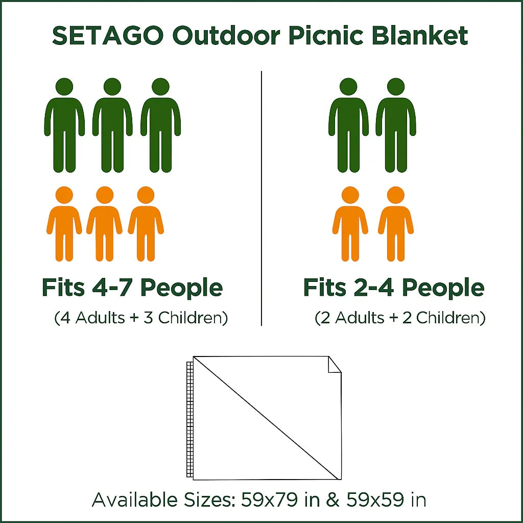 20251009_0317_SETAGO_Picnic_Blanket_Sizes_remix_01k72qfhf4fjcvahm71mbtwg3v_35041411-7fbc-4936-bf49-07089f4dddb6 - Setago