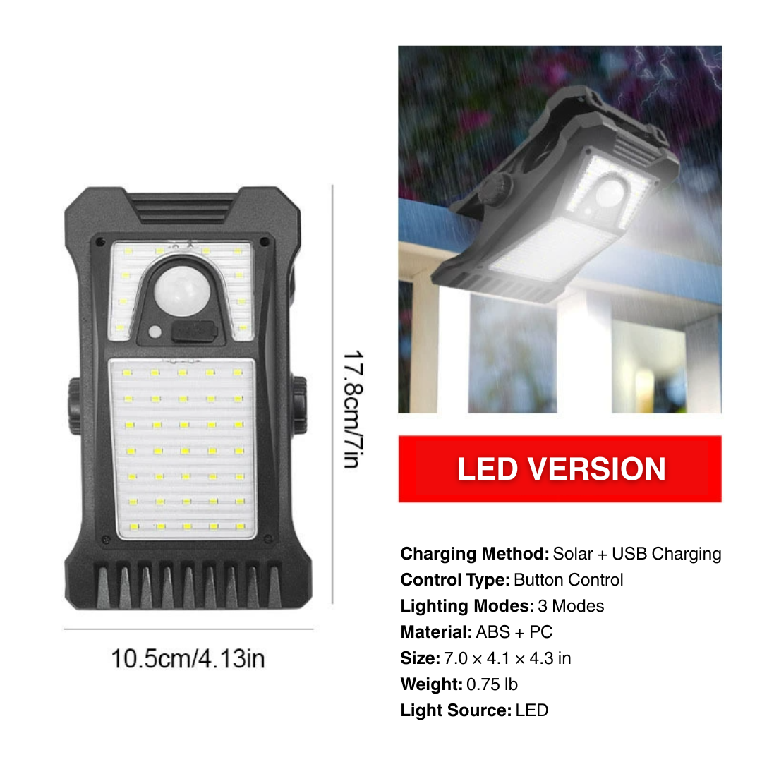 SolarLuxe Pro - LED Clip Light with Motion Sensor for Outdoor & Travel Lighting