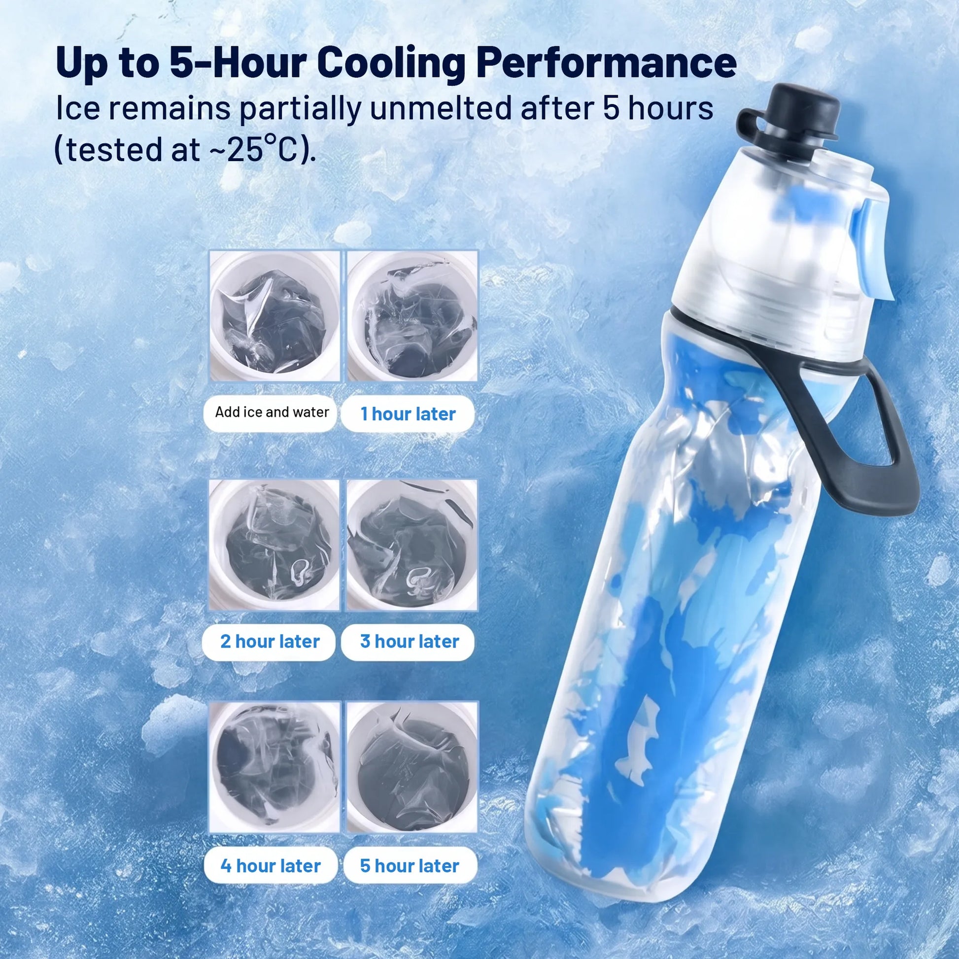 Misty Summer Mist Cooling Sports Water Bottle