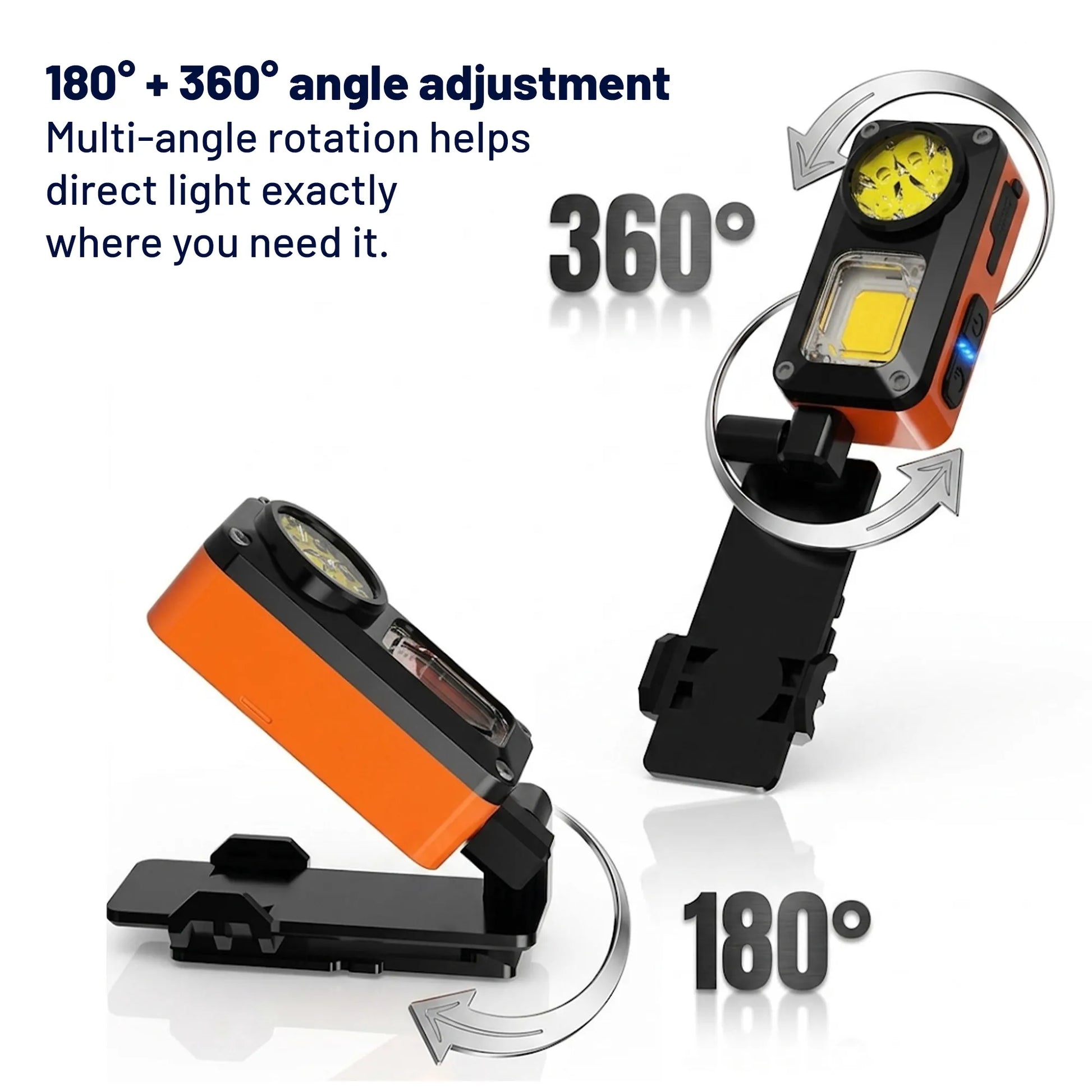 Multi-Function Rechargeable Headlamp