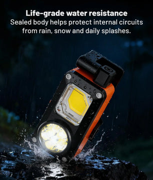 Multi-Function Rechargeable Headlamp
