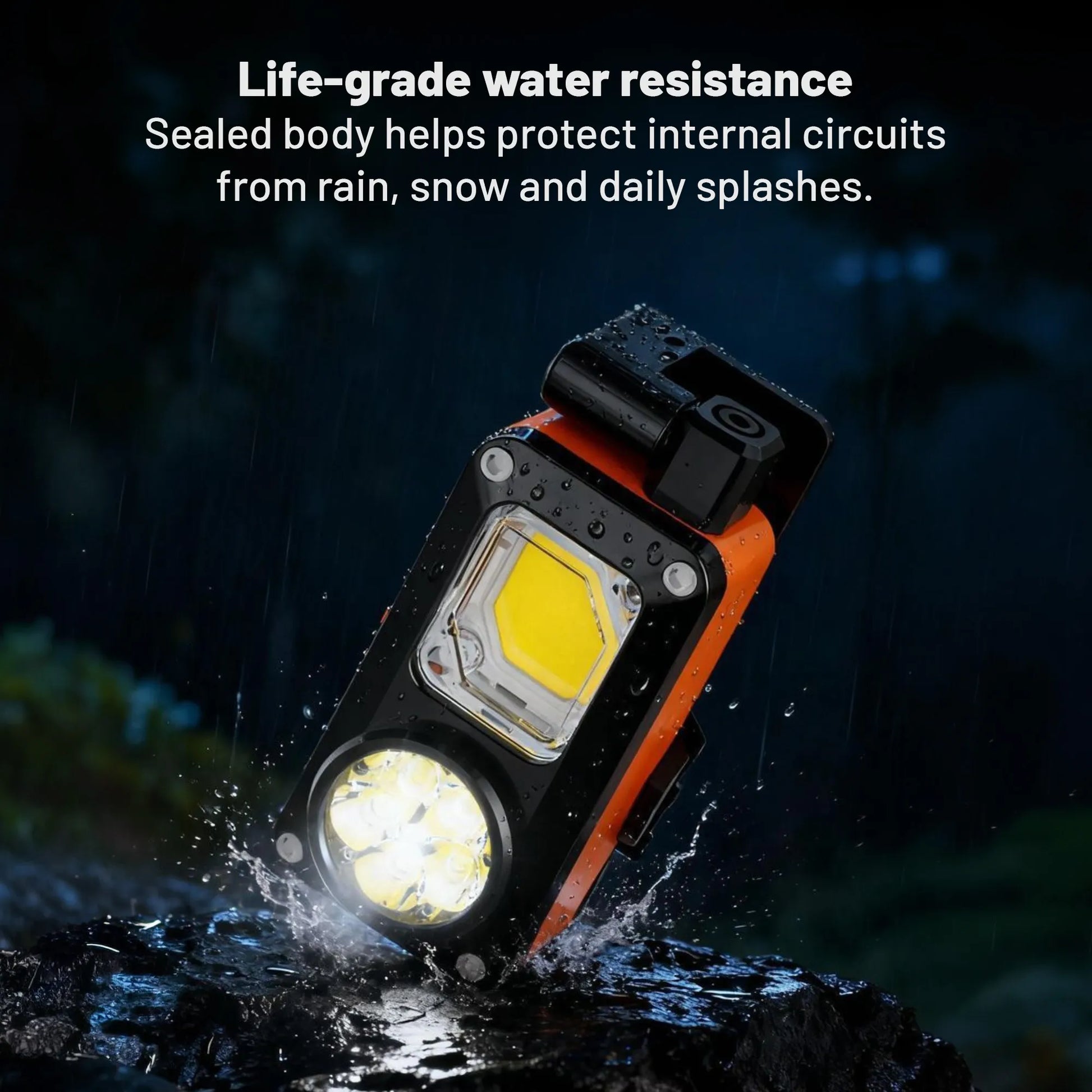 Multi-Function Rechargeable Headlamp