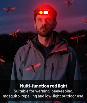 Multi-Function Rechargeable Headlamp