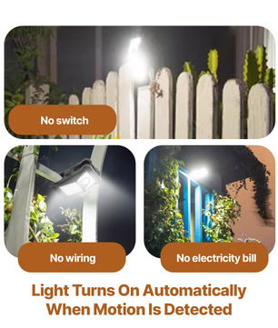 SolarLuxe Pro - LED Clip Light with Motion Sensor for Outdoor & Travel Lighting