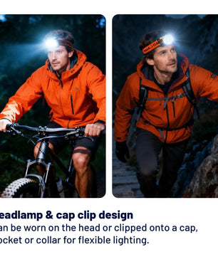 Multi-Function Rechargeable Headlamp