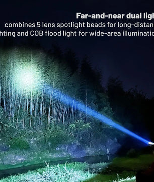 Multi-Function Rechargeable Headlamp