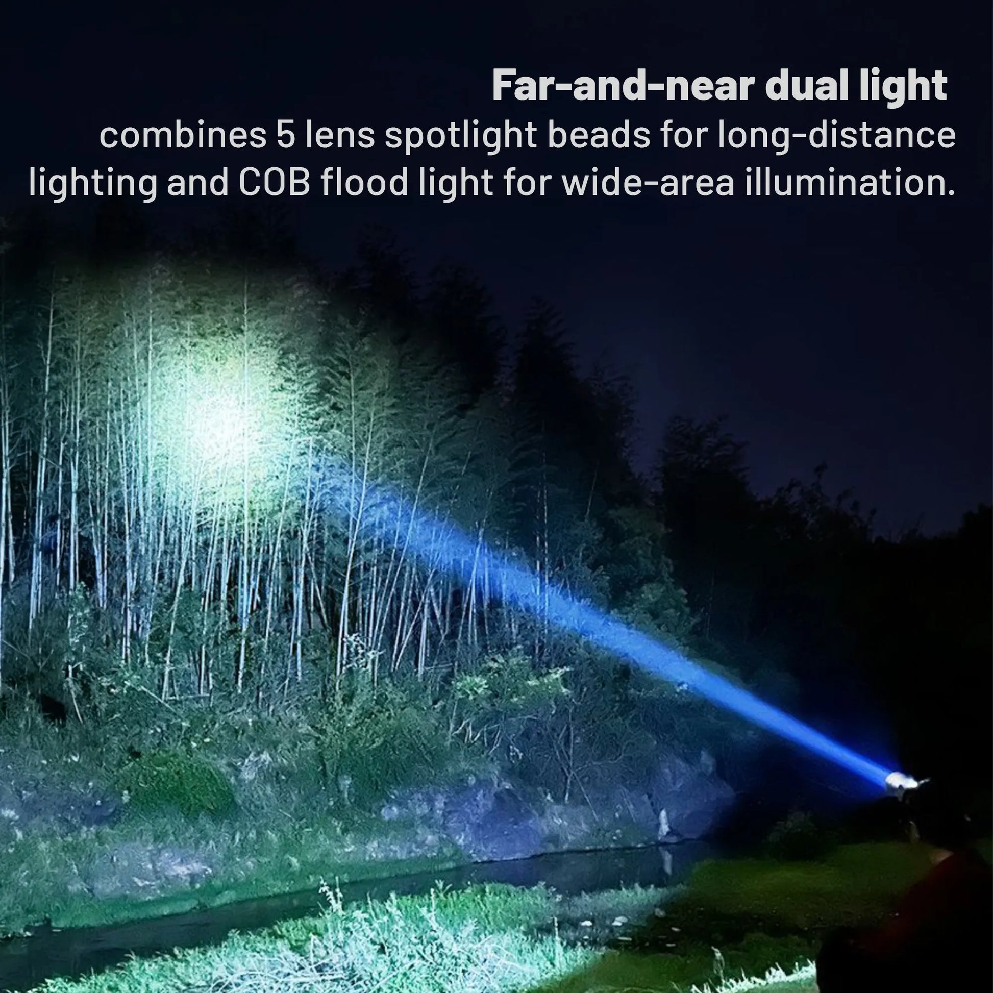 Multi-Function Rechargeable Headlamp