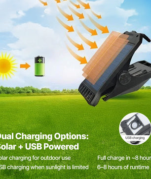 SolarLuxe Pro - LED Clip Light with Motion Sensor for Outdoor & Travel Lighting