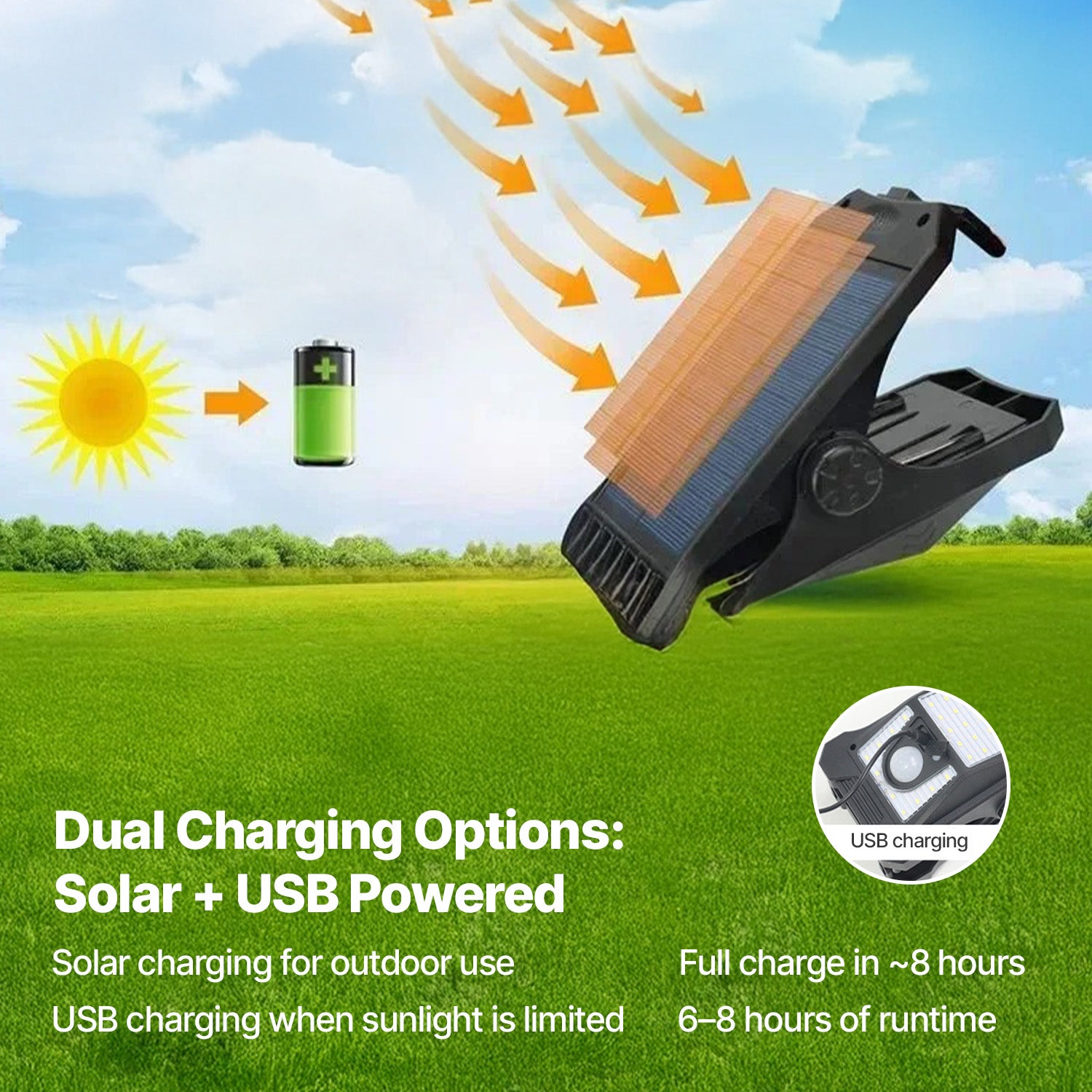 SolarLuxe Pro - LED Clip Light with Motion Sensor for Outdoor & Travel Lighting