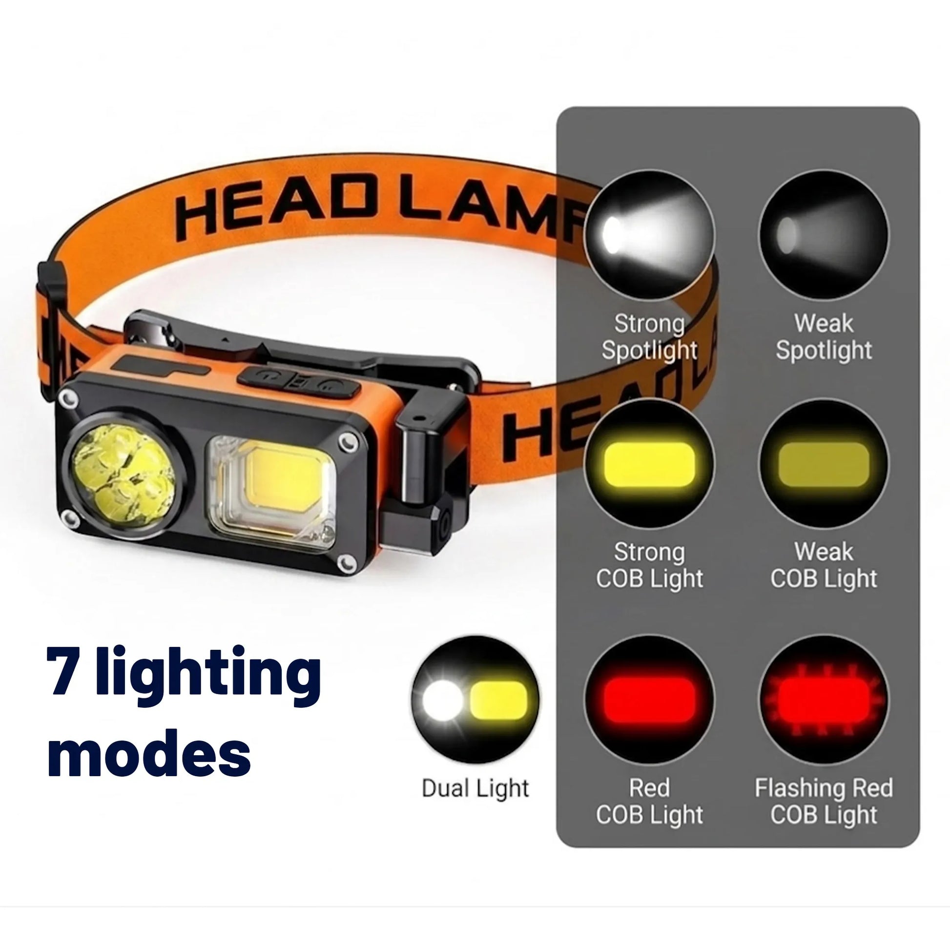 Multi-Function Rechargeable Headlamp