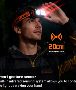 Multi-Function Rechargeable Headlamp