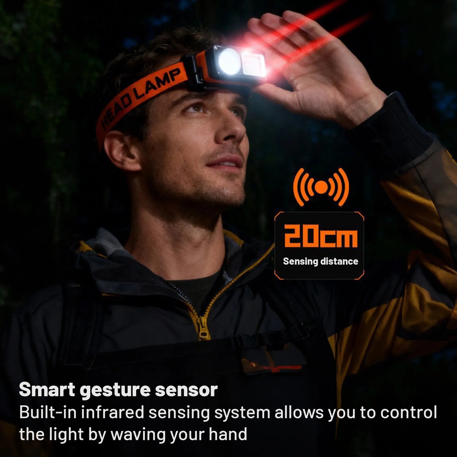 Multi-Function Rechargeable Headlamp
