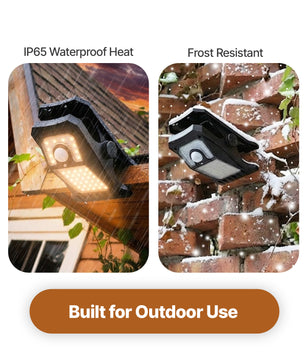 SolarLuxe Pro - LED Clip Light with Motion Sensor for Outdoor & Travel Lighting