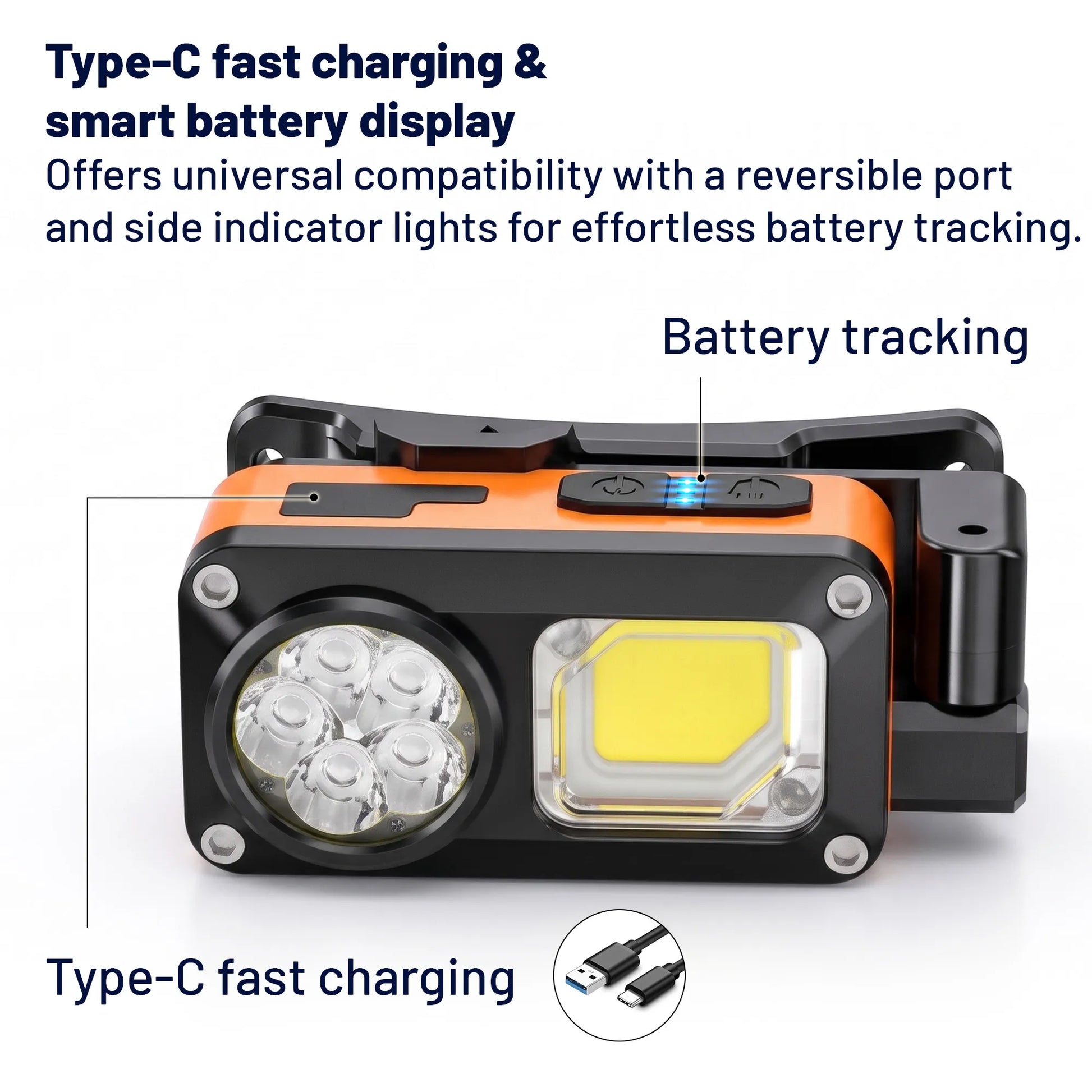 Multi-Function Rechargeable Headlamp