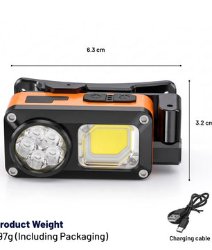 Multi-Function Rechargeable Headlamp