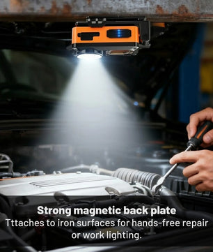 Multi-Function Rechargeable Headlamp
