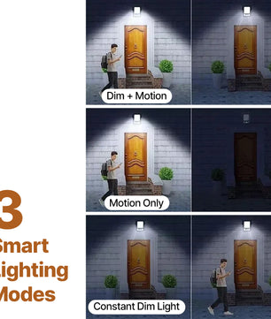 SolarLuxe Pro - LED Clip Light with Motion Sensor for Outdoor & Travel Lighting