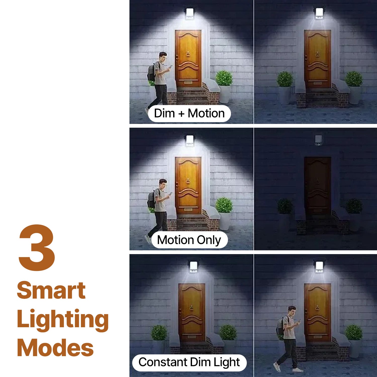 SolarLuxe Pro - LED Clip Light with Motion Sensor for Outdoor & Travel Lighting