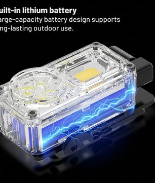 Multi-Function Rechargeable Headlamp