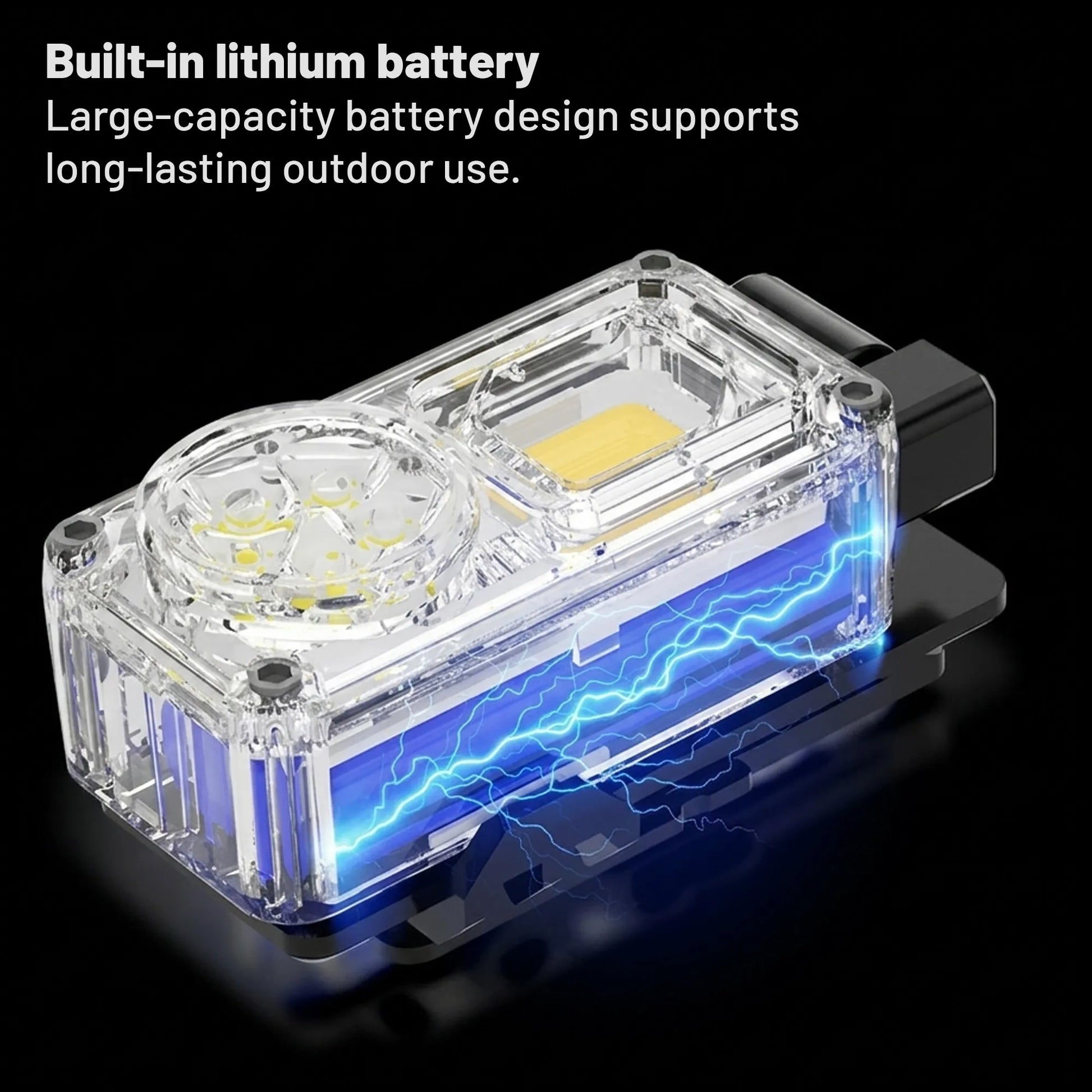 Multi-Function Rechargeable Headlamp