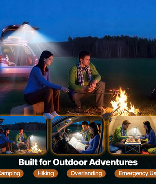 SolarLuxe Pro - LED Clip Light with Motion Sensor for Outdoor & Travel Lighting