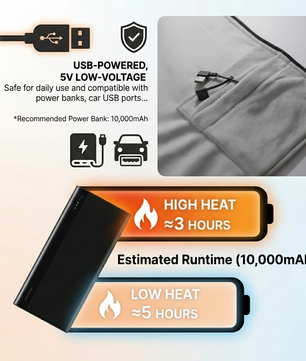 Setago HeatCape™ – Graphene Heated Shawl Blanket