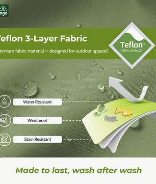 Venture Outdoor Jacket – Triple-layer Teflon fabric: water-repellent, stain-resistant, and windproof