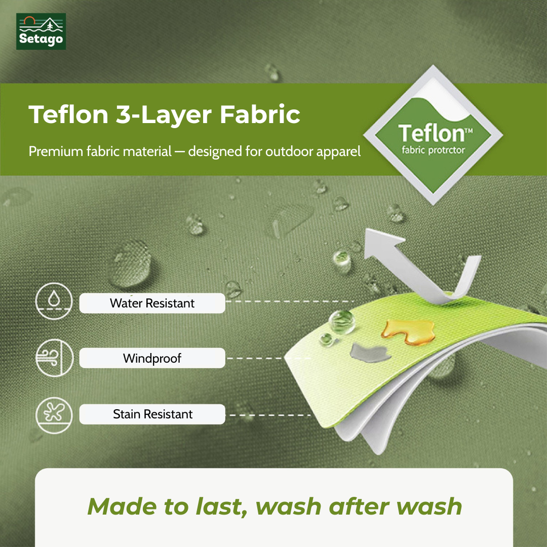 Venture Outdoor Jacket – Triple-layer Teflon fabric: water-repellent, stain-resistant, and windproof