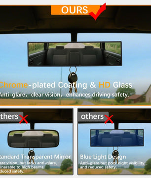 HD Wide Vision Rearview Mirror