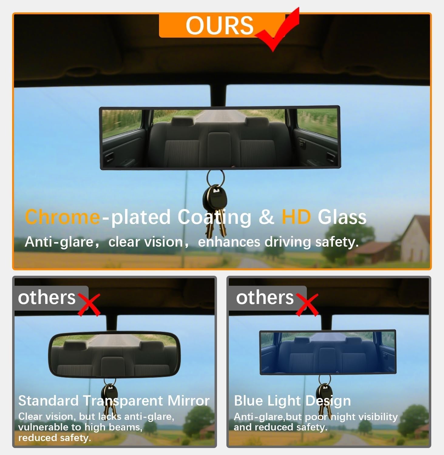HD Wide Vision Rearview Mirror