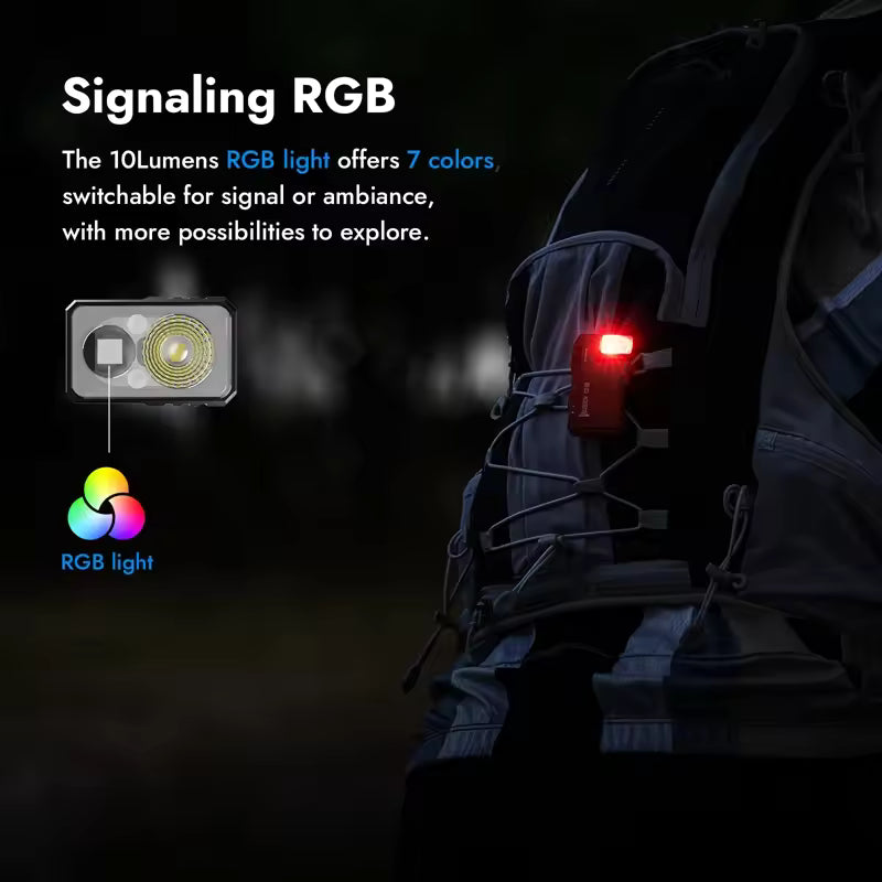 Rechargeable EDC Flashlight 400 Lumens Portable Mini Light for Everyday Carry & Outdoor Use